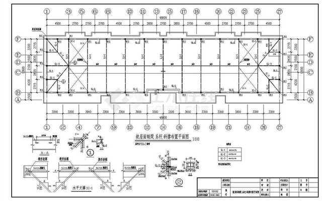 廠房屋麵平改坡鋼結構防水 廠房屋麵(miàn)平改坡(pō)鋼結構防水