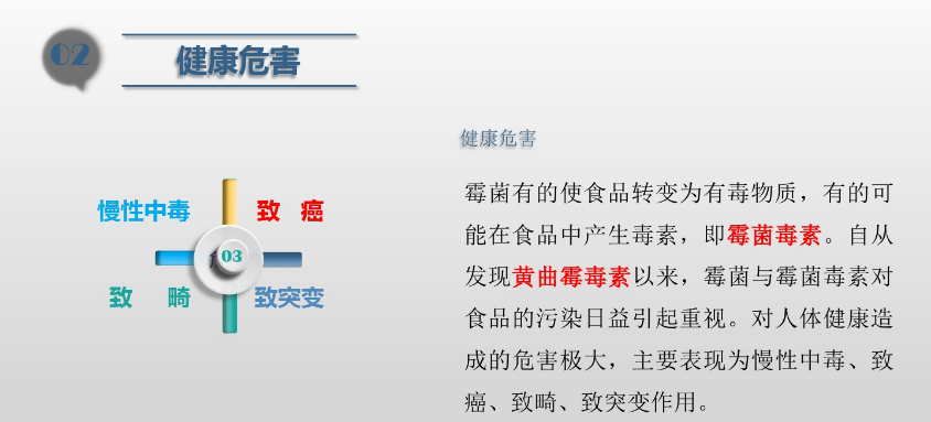 食品潔淨車間,環境黴菌來源,黴菌控製措(cuò)施,滁州無塵淨化車間 食品潔淨車間,環境黴菌來源,黴菌控製措施,滁州無塵淨化車間