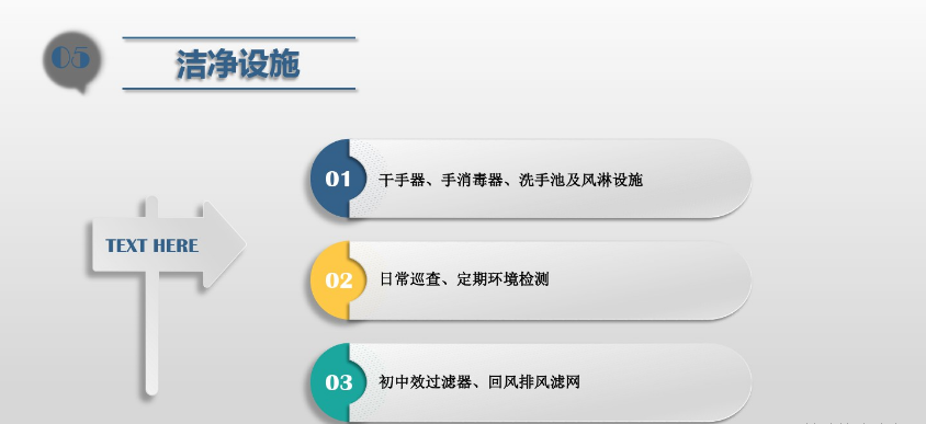 食品潔淨車間,環境黴菌來(lái)源,黴菌控製措施,滁州無(wú)塵淨化車間 食品(pǐn)潔淨車間,環境黴菌來源,黴菌(jun1)控製措(cuò)施,滁州無塵淨化車間