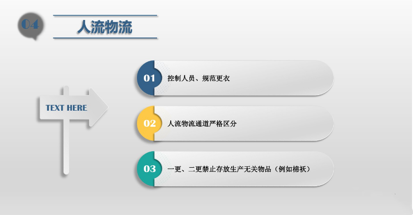食品潔淨車間,環境黴菌來源,黴菌控製措施,滁州無塵淨化車(chē)間 食品潔淨(jìng)車間,環境黴菌來源,黴菌控製措施,滁州無塵淨(jìng)化車間