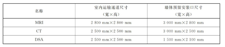 滁州（zhōu）鉴黄师网站潔淨室.jpg